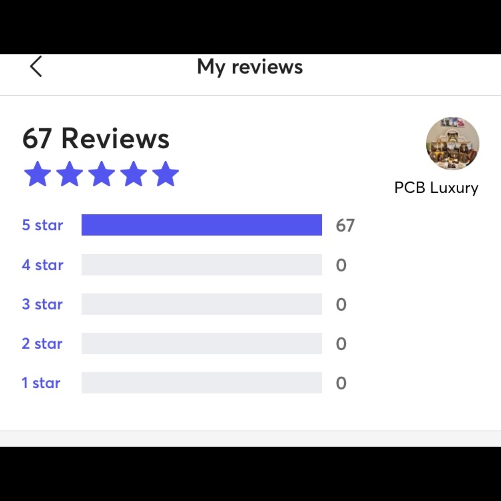 ๐๐Review History๐๐ - Picture 3 of 8